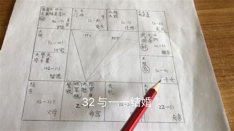 破軍坐命名人|破军星坐守命宫的分析 – 紫微麥 